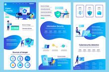Cyber Security Flat Landing Page. Information Security, Data Protection Software Corporate Website Design. Web Banner With Header, Middle Content, Footer. Vector Illustration With People Characters.