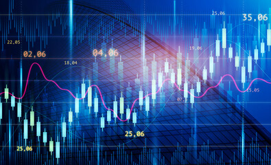 Aufkleber - Trade and investment concept. Economic Background With Financial Candlesticks Over Urban Skyscraper
