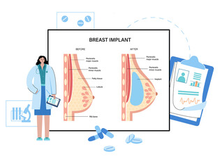 Wall Mural - Breast disease concept