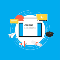 Online classes, online school, e-learning, home studying, distant education, virtual classroom. Modern vector illustration concept for website and mobile website development
