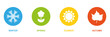© krissikunterbunt - four seasons winter spring summer fall icon set vector illustration EPS10