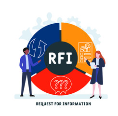 Flat design with people. RFI - Request For Information   acronym. business concept background. Vector illustration for website banner, marketing materials, business presentation, online advertising