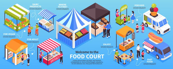 Wall Mural - Fair Food Court Infographics