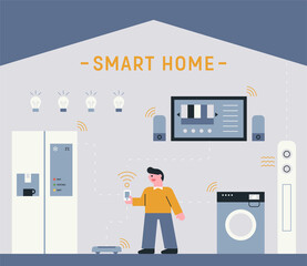 Wall Mural - Home appliances with smart home service technology. flat design style minimal vector illustration.