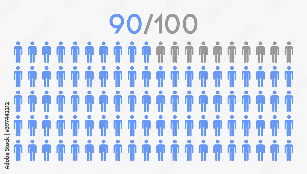 90 percent people icon graphic vector,man pictogram concept,90/100 