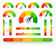 Credit score indicators. Good and Bad meter. Credit rating history report. Limit indicators with color levels from poor to good. Vector illustration.