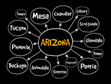 List Of Cities In Arizona USA State Mind Map, Concept For Presentations And Reports