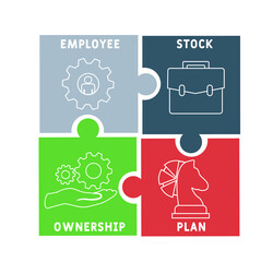 ESOP - Employee Stock Ownership Plan  acronym, business   concept. word lettering typography design illustration with line icons and ornaments.  Internet web site promotion concept vector layout.