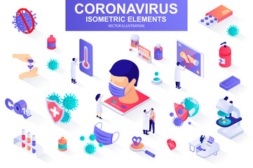 Leinwandbilder - Coronavirus bundle of isometric elements. Drugs, vaccine, patient, safety mask, thermometer, doctor, microscope, coronavirus cell isolated icons. Isometric vector illustration with people characters.