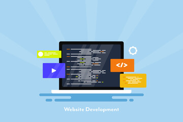 Wall Mural - concept of web development, user interface, coding and programming technology. adaptive web software