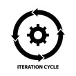 iteration cycle icon, black vector sign with editable strokes, concept illustration