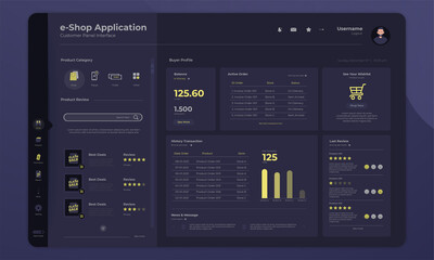 Wall Mural - online shopping application on dashboard buyer panel interface with dark mode concept