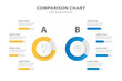 Infographic template for business. 2 Side Comparison chart diagram with circle, presentation vector infographic.