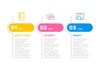 Concept of shopping process with 3 successive steps. Three colorful graphic elements. Timeline design for brochure, presentation, web site. Infographic design layout.