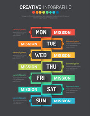 Timeline business for 7 day, 7 options, Timeline infographics design vector and Presentation business can be used for Business concept with 7steps or processes. 