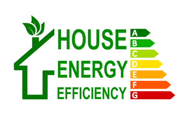 Wall Mural - energy efficient house concept with classification graph sign, home energy efficiency rating isolate