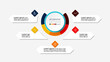 © Narin - Design circle diagrams can be used to describe organizations, studies, or presentations. infographic.
