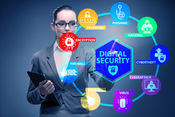 Poster - Digital security concept with businessman pressing button