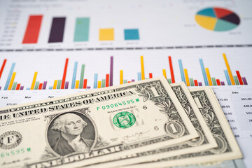 US dollar banknotes money on chart graph paper. Financial development, Banking Account, Statistics, Investment Analytic research data economy, trading, Business company concept.