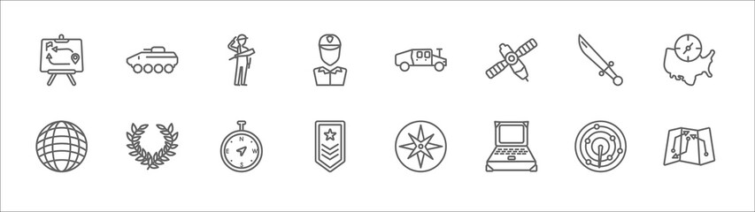 outline set of army line icons. linear vector icons such as military vehicle, soldiers and a weapon, military transport, dagger, map and compass orientation tools, planet grid circular, two