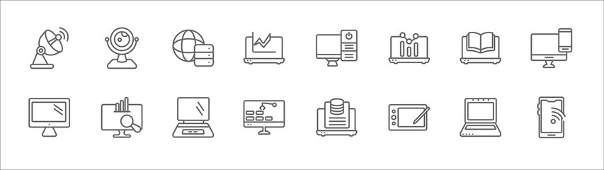 Wall Mural - outline set of computer line icons. linear vector icons such as round webcam, internet server, compu