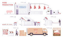 Pork Meat Production Process Stages Vector Illustration. Cartoon Factory Processing Line With Industrial Equipment To Produce Pork Sausages And Meat Products For Sale, Food Industry Technology