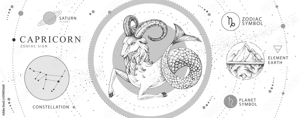 Modern magic witchcraft card with astrology Capricorn zodiac sign. Realistic hand drawing ram or mouflon head. Zodiac characteristic - obrazy, fototapety, plakaty 