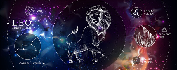 Wall Mural - Modern magic witchcraft card with astrology Leo zodiac sign. Realistic hand drawing lion head. Zodiac characteristic