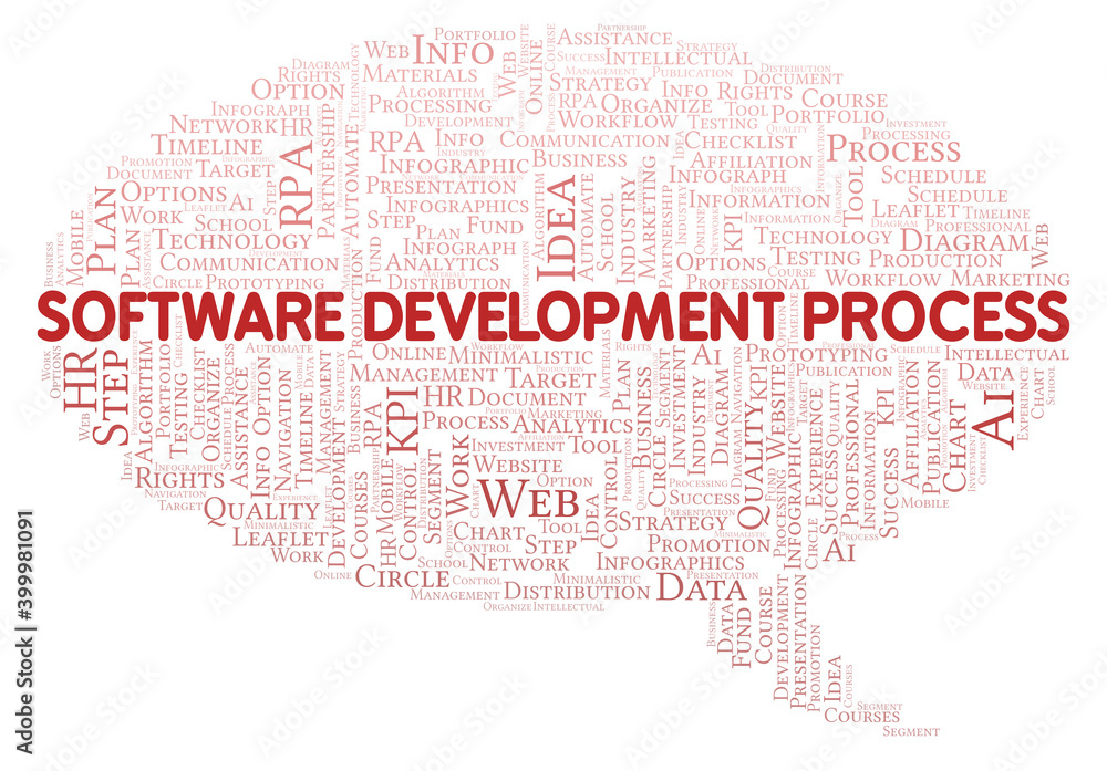 Software Development Process typography word cloud create with the text ...