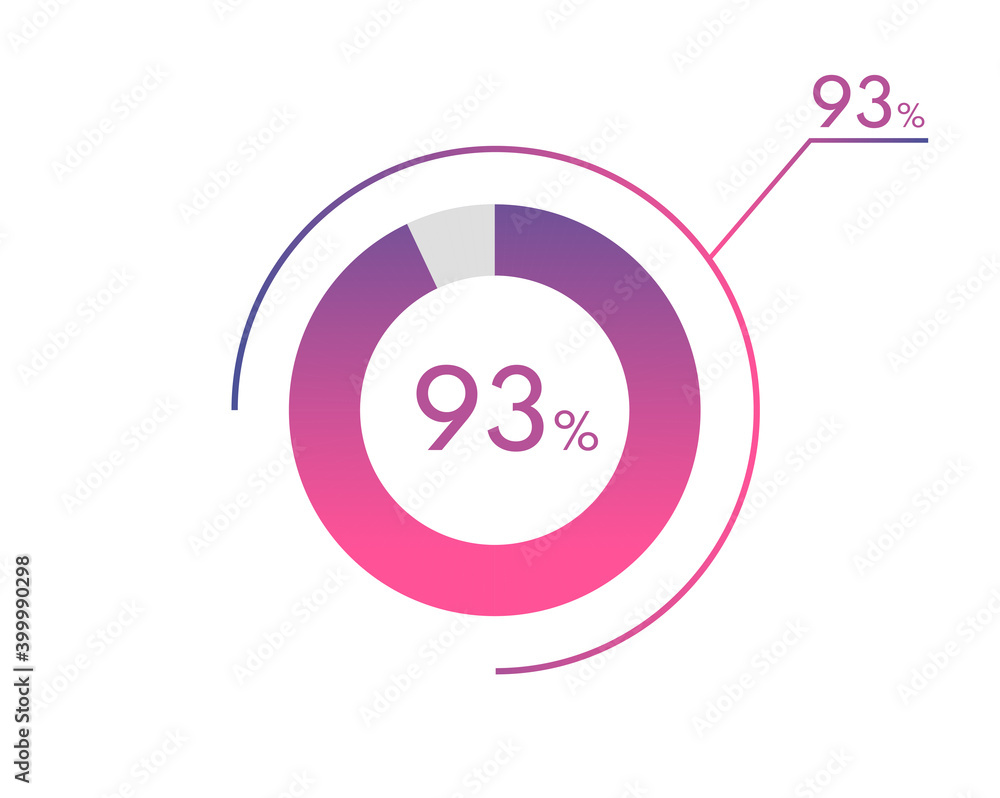93 Percentage diagrams, pie chart for Your documents, reports, 93% ...