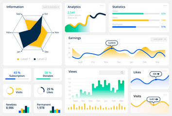 Poster - Statistics graph template. Website dashboard mockup with diagrams and bars elements. Data visualization or analytic information of profits and visits. Vector mobile app interfaces set