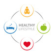 © krissikunterbunt - healthy lifestyle icons sleep apple yoga heart sport vector illustration EPS10