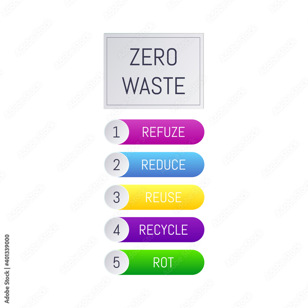Vector illustration infographic 5R chart design. Stock Vector | Adobe Stock
