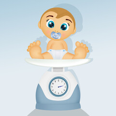 Poster - illustration of weight baby scales