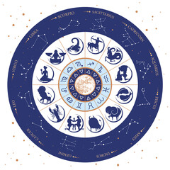 Wall Mural - Modern magic witchcraft Astrology wheel with zodiac signs on space background. Horoscope vector illustration