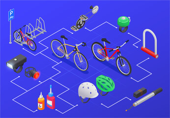 Sticker - Bicycle Parts Isometric Flowchart