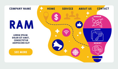 Vector website design template . RAM - Random Access Memory  acronym. business concept background. illustration for website banner, marketing materials, business presentation, online advertising. 