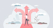 © VectorMine - Crossroads as business strategy choice and future options tiny person concept