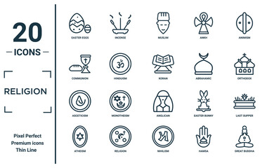 Wall Mural - religion linear icon set. includes thin line easter eggs, communion, asceticism, atheism, great buddha, koran, last supper icons for report, presentation, diagram, web design