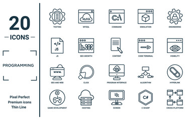 programming linear icon set. includes thin line testing, js, seo and web, game development, cross-platform, content, hyperlink icons for report, presentation, diagram, web design