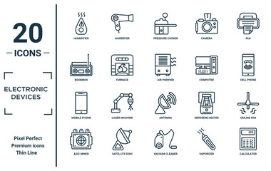 Wall Mural - electronic.devices linear icon set. includes thin line humidifier, boombox, mobile phone, asic miner, calculator, air purifier, ceiling fan icons for report, presentation, diagram, web design