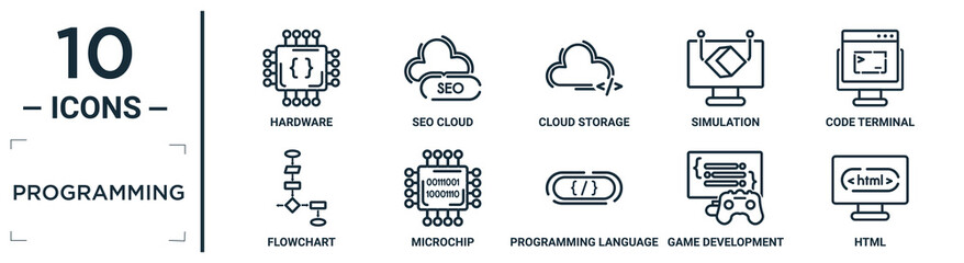 programming linear icon set. includes thin line hardware, cloud storage, code terminal, microchip, game development, html, flowchart icons for report, presentation, diagram, web design