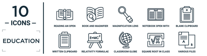 Wall Mural - education linear icon set. includes thin line reading an open book, magnification lens, blank clipbo