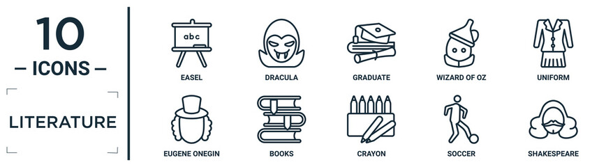 Wall Mural - literature linear icon set. includes thin line easel, graduate, uniform, books, soccer, shakespeare,
