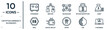© Digital Bazaar - cryptocurrency.economy linear icon set. includes thin line strongbox, blockchain, asset, digital wallet, tor, e-business, real icons for report, presentation, diagram, web design