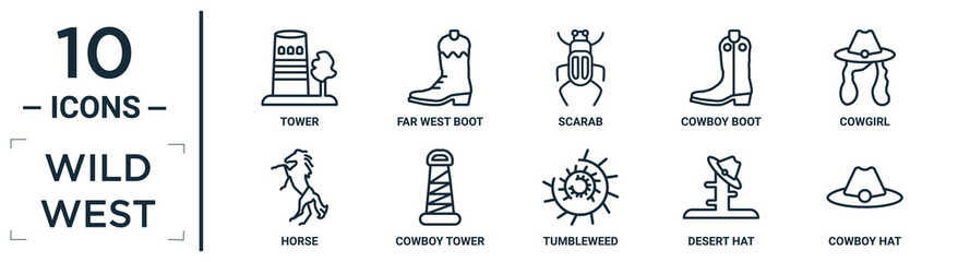 Wall Mural - wild.west linear icon set. includes thin line tower, scarab, cowgirl, cowboy tower, desert hat, cowb