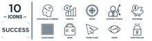 Success Linear Icon Set. Includes Thin Line Strategical Planning, Focus, Piggybank, Work, Vision, Open Padlock, Chess Board Icons For Report, Presentation, Diagram, Web Design
