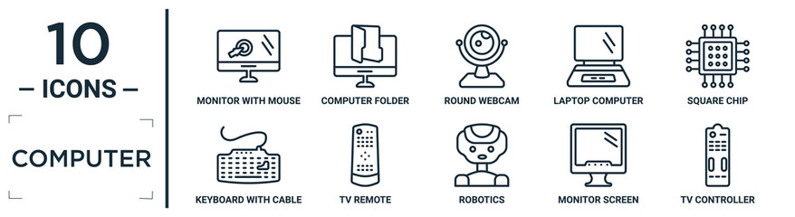 Wall Mural - computer linear icon set. includes thin line monitor with mouse cursor, round webcam, square chip, tv remote, monitor screen, tv controller, keyboard with cable icons for report, presentation,