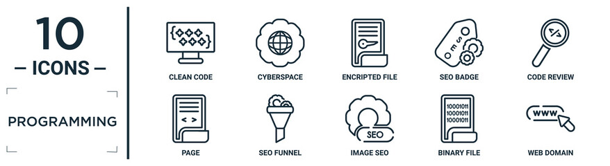 Wall Mural - programming linear icon set. includes thin line clean code, encripted file, code review, seo funnel,