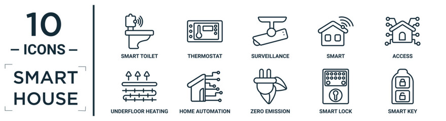 smart.house linear icon set. includes thin line smart toilet, surveillance, access, home automation, smart lock, smart key, underfloor heating icons for report, presentation, diagram, web design